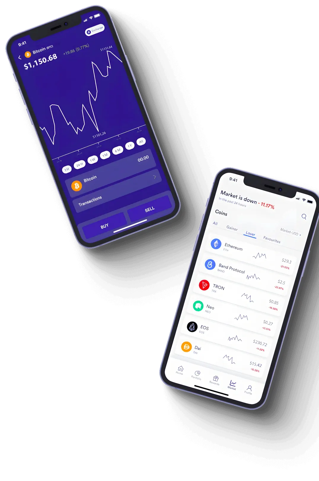 Luce Brokerivo inversión automatizada